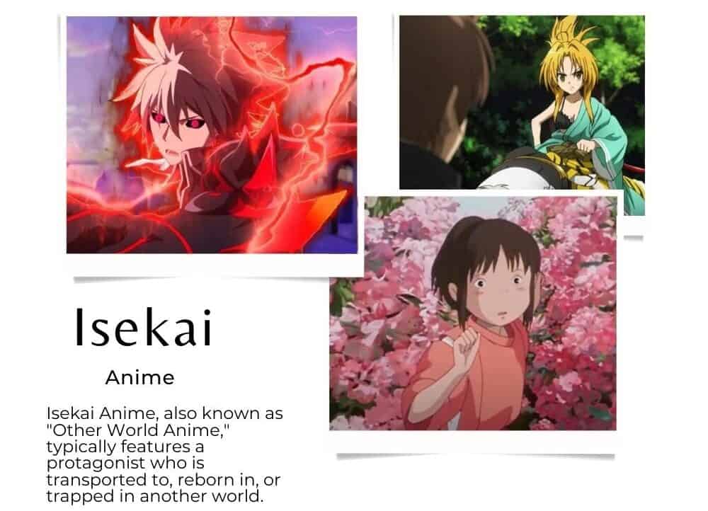Isekai Anime